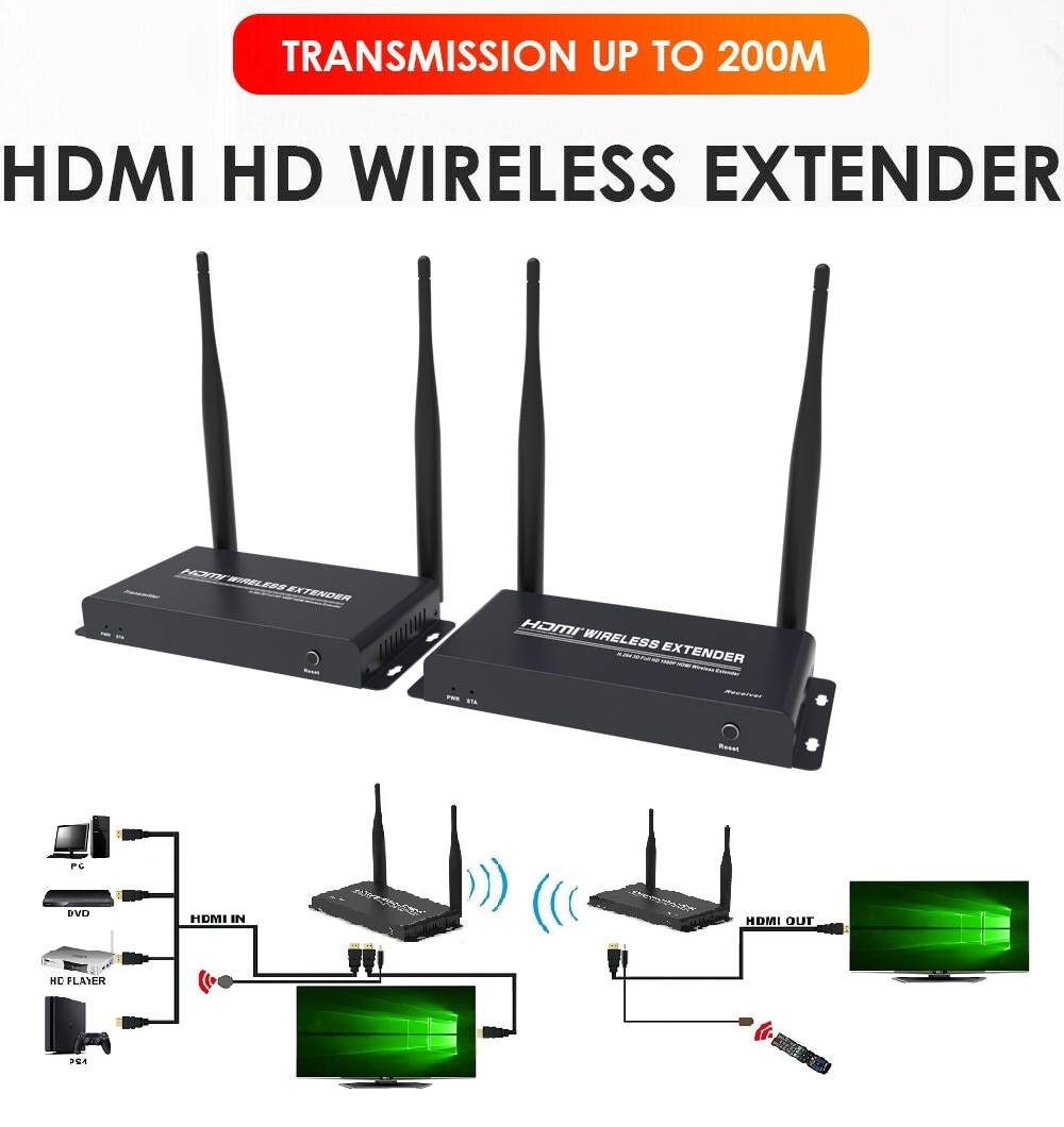  HDMI ȣȯ 200M ͽٴ 2.4G 5G HD 1080P ۽ű ..